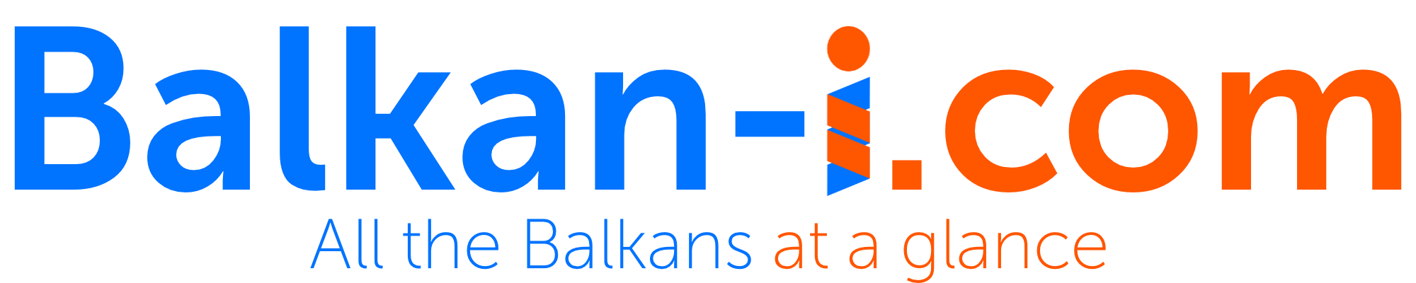 Balkan footer